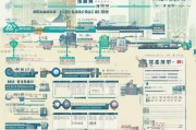杭州市住房补贴申请全攻略，条件、流程与注意事项