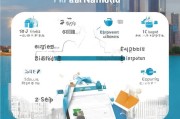我的南京贷款申请全流程指南
