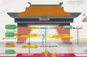荆门护师看过来！2024年补贴申请指南，条件、流程、材料全解析