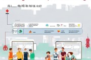 广东租房补贴申请条件详解，谁能申请？如何办理？一文读懂