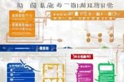 醴陵购车补贴申请全攻略，政策解读、流程指南与注意事项