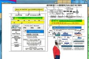 拱墅区房屋补贴申请全攻略，条件、流程、材料详解
