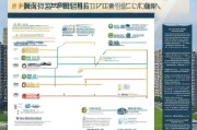 邢台购房补贴申请全攻略，政策要点、流程指引与注意事项详解