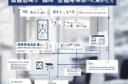 租赁企业补贴申请条件全解析，政策要点、资格要求与实操指南