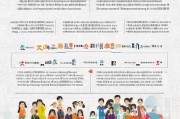 南京住房补贴申请条件全解析，政策要点、适用人群与申请流程