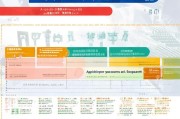 邯郸就业补贴申请全攻略，条件、流程、材料一文读懂