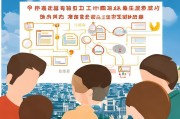 昆明购房补贴申请全攻略，政策解读、条件流程、注意事项
