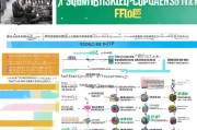 江西技能就业补贴申请全攻略，政策解读、条件与流程详解