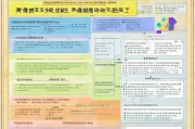 河北公共服务补贴申请全攻略，政策解读、流程指引与实用指南