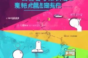 快手获客怎么找客户？这5个方法让你的生意暴涨！