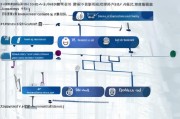 如东技师人才补贴申请指南，政策解读与操作全流程