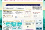海南返还补贴申请全攻略，政策解读、流程指南与注意事项