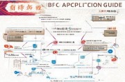 中山市特种作业补贴申请指南，政策解读、流程详解与注意事项