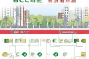 南山租户申请补贴全流程指南，从条件到发放一文详解