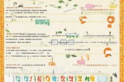 广州卤水补贴申请指南，条件、流程、材料全解析