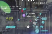 工业热力补贴申请全攻略，政策解读、流程指引与注意事项