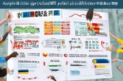申请留学研究生，全面指南与流程详解