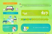 9月购车补贴全攻略，申请条件、流程与注意事项，助你轻松省钱