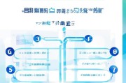 网上申请个体营业执照流程指南