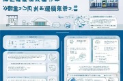 病毒防控补贴领取指南，苏州怎么领取？