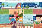 杭州小学转学申请全流程指南，从准备到成功转学的每一步