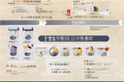 煤改电补贴申请全攻略，从政策解读到实操步骤，一文读懂如何顺利申领