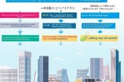 深圳学历补贴申请条件详解，如何轻松申领政策红利？