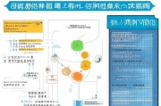 南京租房补贴申请全攻略，条件、流程、材料及注意事项