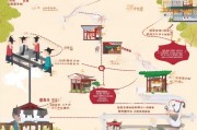 卤鹅产业补贴申请全流程，从政策解读到资金到账，一篇搞定！