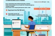 宜昌企业租房补贴申请全攻略，政策解读、条件与流程详解