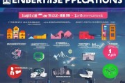 2022企业补贴申请全攻略，政策红利精准落地，企业纾困发展指南