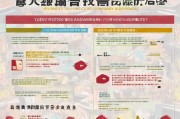 延吉市餐饮行业补贴政策全面解读，申请条件、流程与注意事项