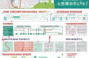 长沙失业金领取指南，了解合法获取失业救济的途径
