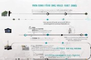 住房公积金贷款申请全流程指南，从准备到放款的详细步骤