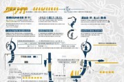 江苏文创补贴申请全攻略，政策解读、流程指南与实操技巧