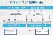 贵阳重症补贴申请指南，条件、流程、材料及注意事项