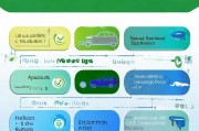 车辆置换补贴申请全攻略，从条件到流程，助您轻松享优惠