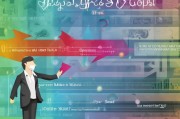 线索获客资费怎么设置？这5个步骤让你的获客成本翻倍提升！