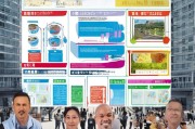 东湖高新区租户补贴申请全攻略，政策解读、流程指南与注意事项