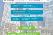 深圳学员补贴申请全攻略，从政策解读到实操指南