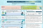 安徽高职学生补贴申请全攻略，政策解读与操作指南