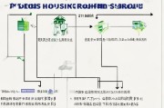 朔州房产补贴申请全攻略，政策解读、条件流程与注意事项