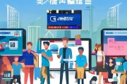 广水项目获客怎么推？这5个方法让你的项目快速引爆市场！