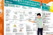 河北邯郸体育补贴申请指南，政策解读、流程详解与实用建议