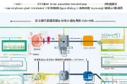 劳务输入就业补贴申请全攻略，政策解读、流程指引与注意事项