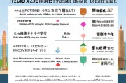 深圳社工证补贴申请指南，条件、流程、金额全解析