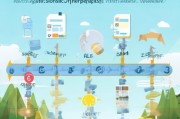 医疗补贴申请全攻略，从 eligibility 到成功获批的实用指南