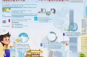 郑州求职补贴申请全攻略，一步步助您轻松领取