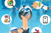 海外获客怎么操作赚钱？这5步策略让你的业务全球起飞！