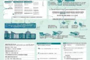 湖州租房补贴申请时间2024全指南，关键节点、流程与注意事项